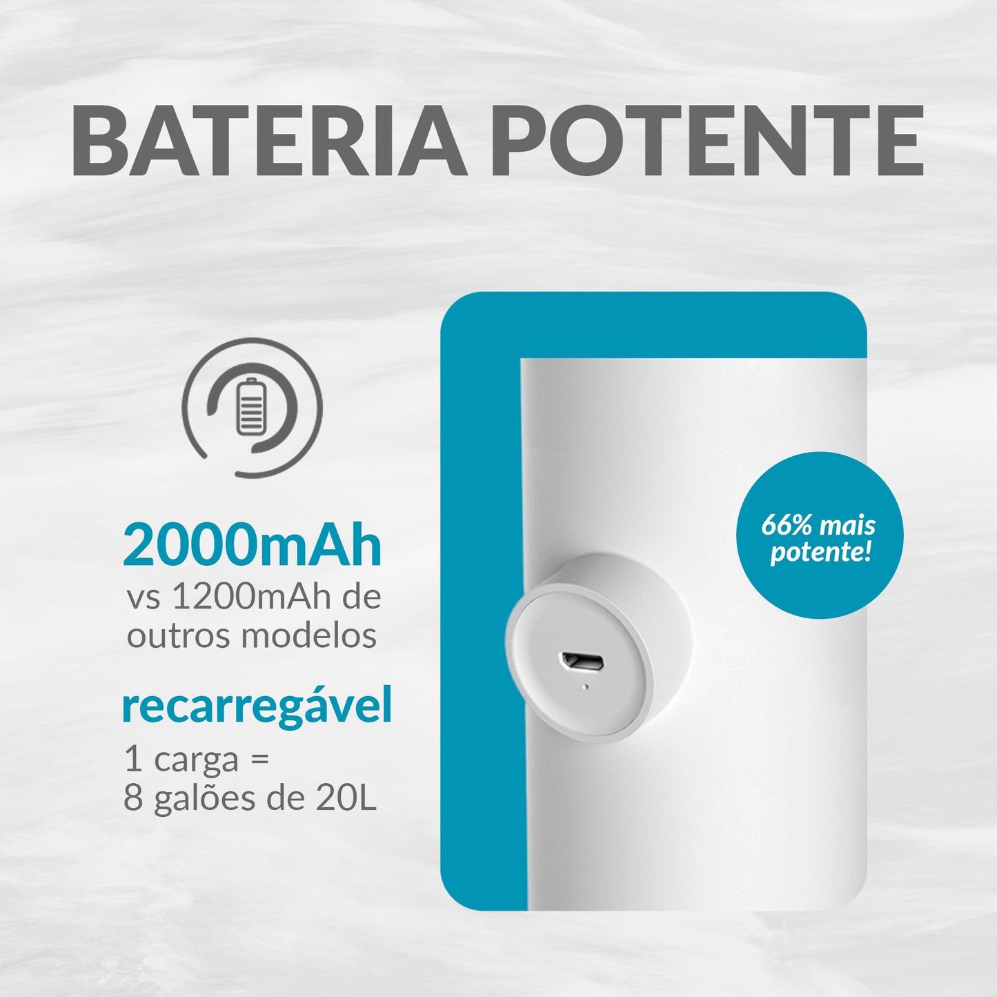 Bebedouro Bomba Elétrica para galão de água | Momo M4 | Loja Momo