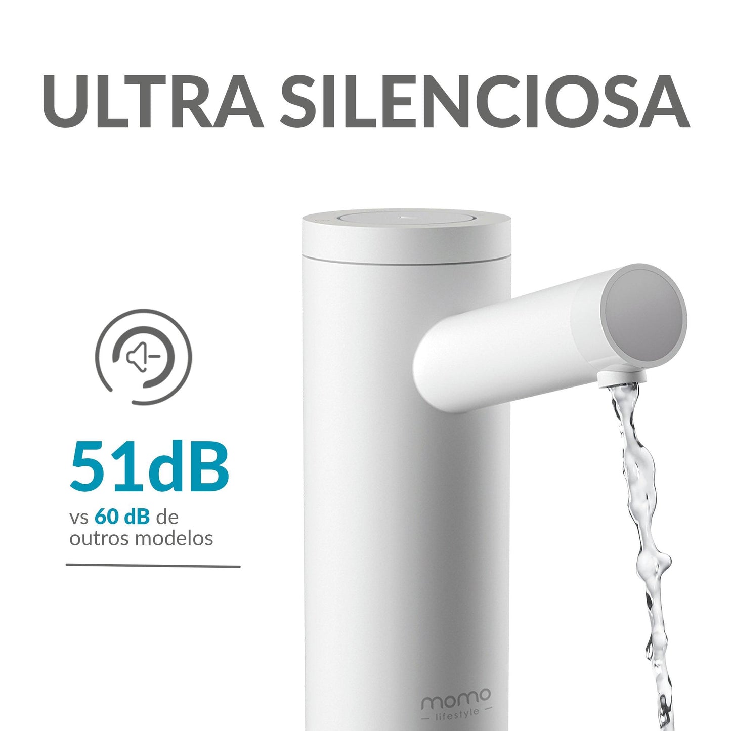 Bebedouro Bomba Elétrica para galão de água | Momo M4 | Loja Momo