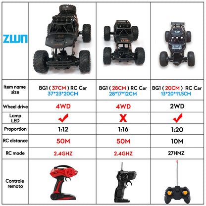 Zwn 1:12 / 1:16 4wd rc carro com luzes led 2.4g carros de controle remoto de rádio buggy caminhões de controle off-road meninos brinquedos para crianças