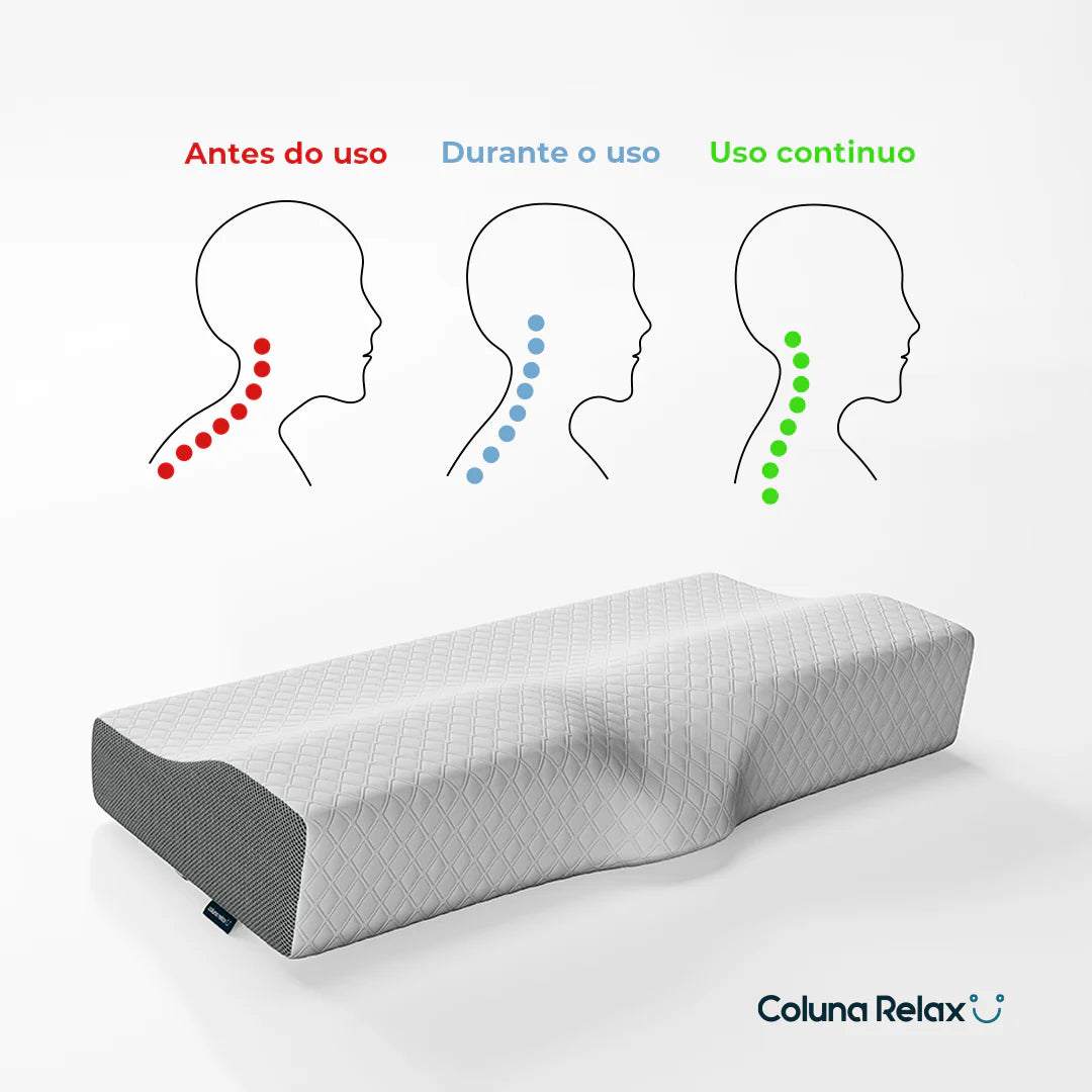 Travesseiro Cervical Cappi Coluna Relax: Adeus Tensão no Pescoço
